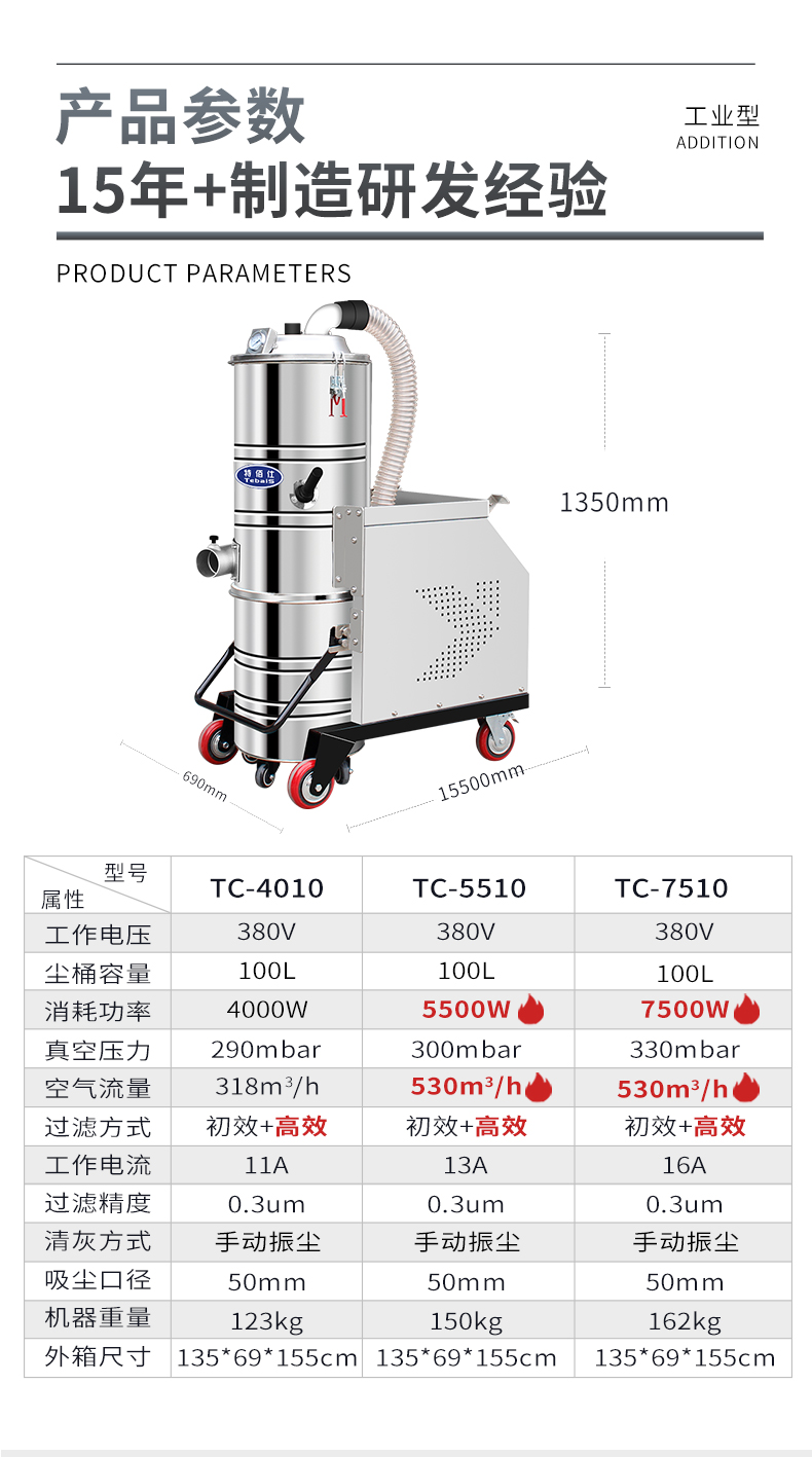 5510工業(yè)吸塵器