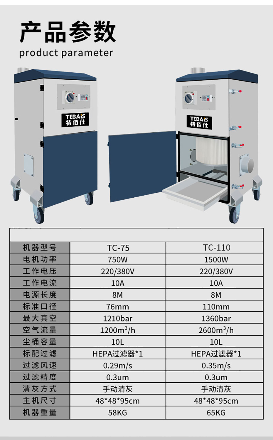 小型中壓除塵器詳情頁2