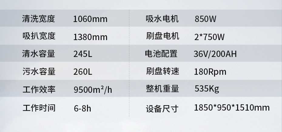 TBS-C12 駕駛式洗地機