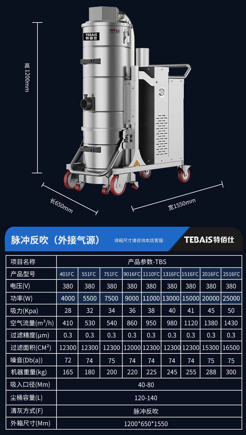 TBS-7510FC 脈沖工業(yè)吸塵器