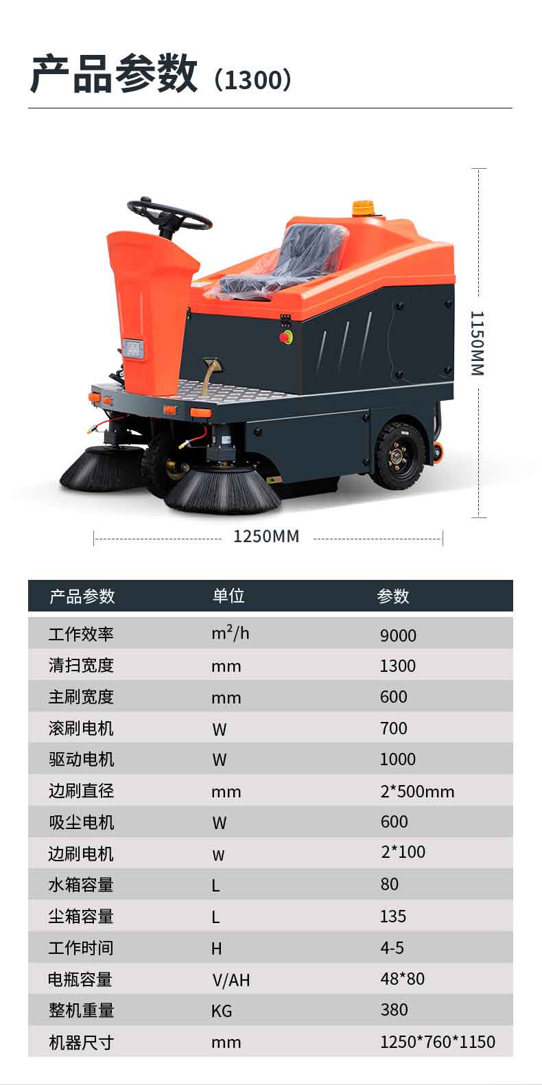 駕駛式洗地機