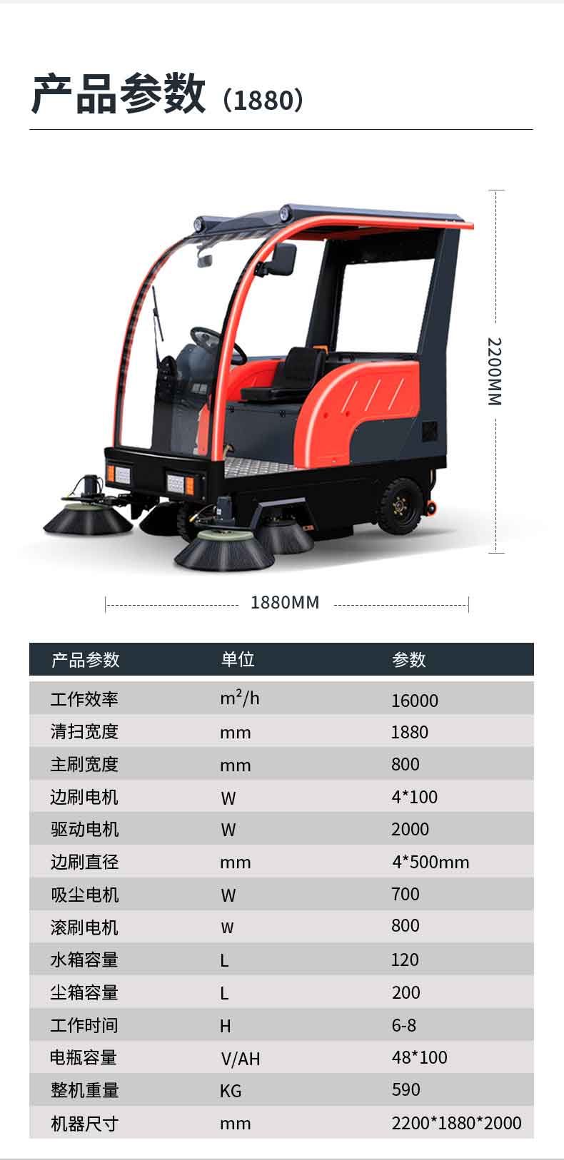 TBS-1880掃地車