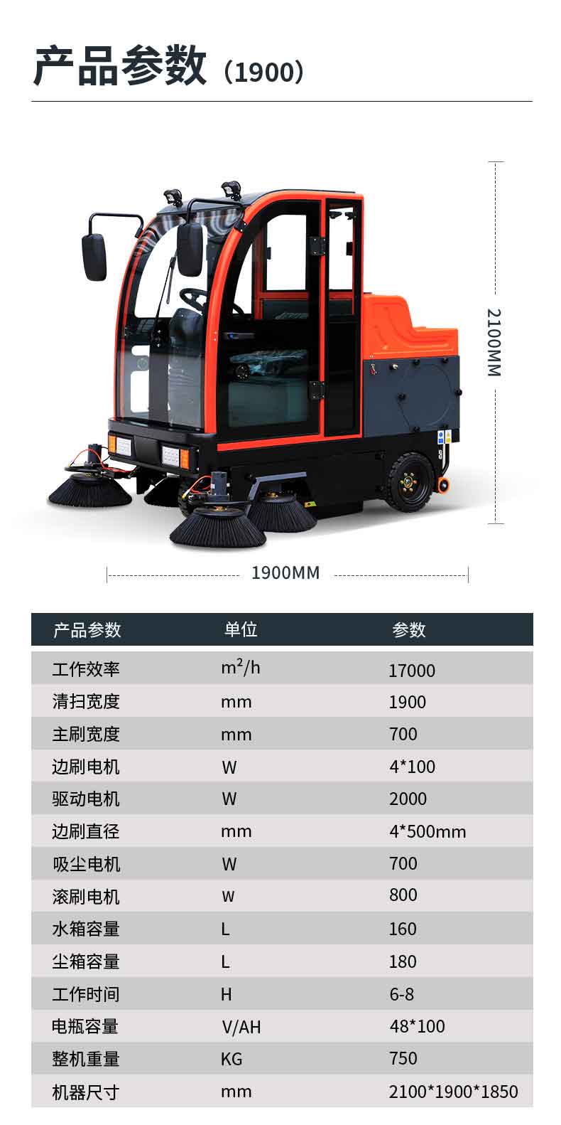 TBS-1900掃地車