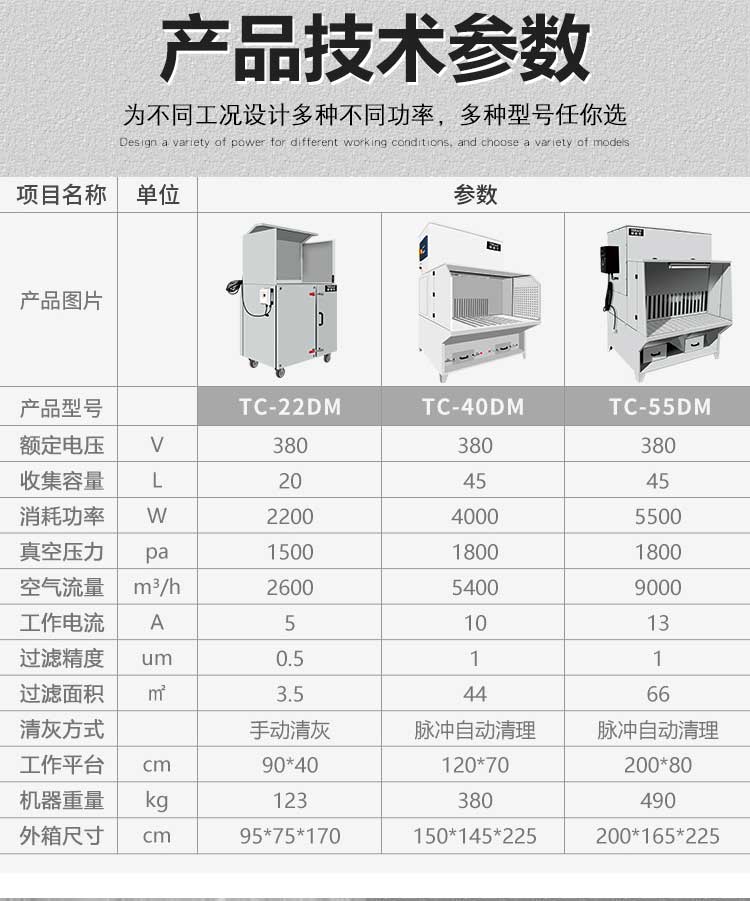 打磨除塵工作臺TC-55DM